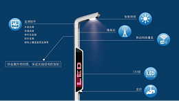 浅谈什么是智慧路灯