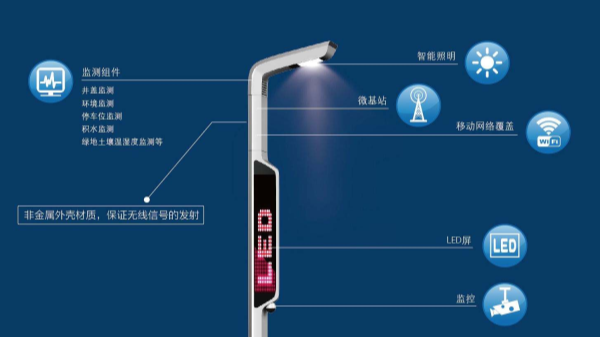 浅谈什么是智慧路灯